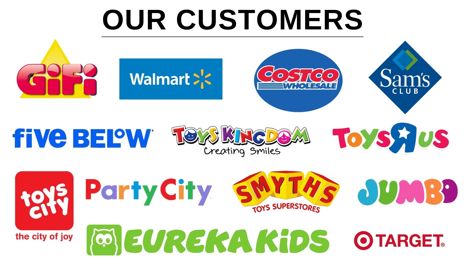 SquishyBulk customer and retail channel proof