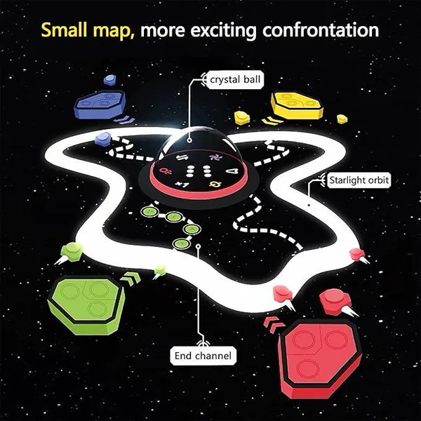 Flying Chess Kids Toys Educational Intelligent Flying Chess Board Game Challenges Brain Teaser Puzzle view 4